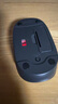罗技（Logitech）M196 无线蓝牙鼠标 办公鼠标 笔记本商务办公家用 小巧便携 对称手型 石墨灰 实拍图