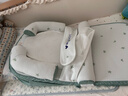 ABCMOKOO婴儿防吐奶斜坡垫防溢奶枕头0-3岁新生儿哺乳枕-SE抽垫款+蚊帐 实拍图