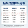 爱酷熊（AIKUUBEAR）干爽畅吸半包拉拉裤XXXL84加大码尿不湿超薄瞬吸（16-18kg） 实拍图