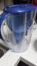 碧然德（BRITA）过滤净水器 家用滤水壶 净水壶 海洋系列 3.5L（蓝）+专家版滤芯5枚 环保加固包装 实拍图