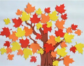 东之天地 许愿树墙贴班级文化墙黑板报布置道具幼儿园教室墙面装饰照片墙 枫叶许愿树墙贴1套【48片枫叶】 实拍图