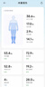 米家（MIJIA）小米智能体脂秤S400 Pro TFT彩屏交互双接电子秤体重管理 高精准 25项身体数据平衡测试 减肥专用 实拍图