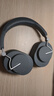 水月雨羽翼 Edge 头戴式蓝牙耳机ANC主动降噪便携可折叠hifi长续航蓝牙5.4 灰色 实拍图