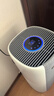 飞利浦（PHILIPS）空气净化器除甲醛神器新房急入住鼻炎专业家用宠物净化机除烟味病毒过敏原螨尘国家补贴AC3998 实拍图