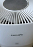 飞利浦（PHILIPS）加湿器滤网滤芯官方正品FY1176/00适配飞利浦加湿器HU5969 实拍图