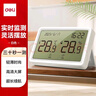 得力（deli）【超级爆款】室内温湿度计表LCD电子精准温湿度计婴儿房室内办公用品儿童老人白色 实拍图