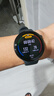 荣耀手表Fit 44mm【国家补贴】活力版 幻夜黑 超轻薄超长续航NFC智能运动手表 GS3i升级款男女表 实拍图