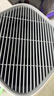美的（Midea）【母婴级】空气净化器鼻炎家用除甲醛除烟味异味过敏原空气净化机森林家L1 Lite国家补贴 实拍图