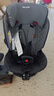 惠尔顿（Welldon）智转PRO儿童安全座椅0-7岁i-Size物理通风散热新生婴儿宝宝汽车用 实拍图