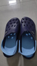 回力洞洞鞋凉鞋男拖户外旅行两穿沙滩鞋耐磨透气包头HL049深蓝41 实拍图