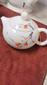 苏氏陶瓷（SUSHI CERAMICS）冰种玉瓷泡茶壶手绘釉下彩柿柿如意西施壶两杯茶具礼盒套装J1183 实拍图