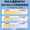纽曼随身wifi多网通用移动无线wifi6免插卡上网宝随行无线便携车载支持5G/4G设备全国通用流量2025款 实拍图