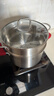 双立人（ZWILLING）蒸锅不锈钢汤锅蒸笼蒸鱼蒸馒头煲汤锅烹饪锅具NovaPlus套装24cm 实拍图