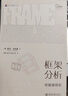 框架分析：经验组织论 戈夫曼 新闻传播学 实拍图
