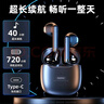 REMAX 【万人口碑认证丨好物推荐】棉花糖蓝牙耳机半入耳迷你真无线隐形运动游戏音乐降噪适用华为苹果 实拍图