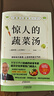 惊人的蔬菜汤 让身体恢复元气的医疗级蔬菜汤 享誉世界的抗癌药研发专家 诺贝尔化学奖热门候选人亲授医疗级蔬菜汤 惊人的蔬菜汤 实拍图