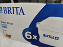 碧然德（BRITA） 家用滤水壶 净水壶滤芯 Maxtra 多效滤芯 6枚装 实拍图