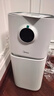 美的（Midea）【母婴级】空气净化器鼻炎家用除甲醛除烟味异味过敏原空气净化机森林家L1 Lite国家补贴 实拍图