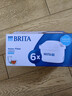 碧然德（BRITA） 家用滤水壶 净水壶滤芯 Maxtra 多效滤芯 6枚装 实拍图