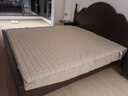 蓝盒子Z1记忆棉独立弹簧床垫双人酒店厚席梦思线下同款2*2.2米软硬适中 实拍图