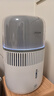 飞利浦（PHILIPS）加湿器家用卧室母婴专用静音除菌无雾空调加湿机鼻炎孕妇婴幼儿小型桌面大容量国家补贴HU5710/10 实拍图