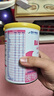 雀巢健康科学肽敏舒 含乳糖 乳蛋白深度水解配方粉 0-12月适用 正品保证 400g 实拍图