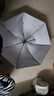 【全网爆款】手动UV折叠雨伞男女晴雨伞两用防晒遮阳黑胶伞 【新人福利】7骨 纯色随机无黑胶 实拍图