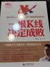 擒住大牛 一根K线决定成败 实拍图