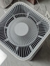 米家【家电国家补贴】小米空气净化器5S家用除甲醛除菌除过敏AC-M24-SC 实拍图