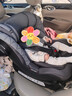 惠尔顿（Welldon）茧之爱2PRO儿童安全座椅0-4岁新生宝宝汽车用婴儿车载360度旋转 实拍图