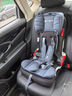 innokids儿童安全座椅可折叠9个月-12岁汽车用isofix接口ZY25星羽骑士 实拍图