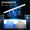京东京造iPad apple pencil二代苹果笔电容笔手写平板触屏触控笔 通用2025年Pro/Air7/6/5Mini/iPad 白色 实拍图