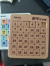 菲贝（feibei）儿童数字华容道6x6磁力版拼图早教益智智力玩具8-12岁儿童节礼物 实拍图