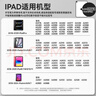 倍思电容笔iPad触控笔【2025升级】适用25年iPad Pro/Air/Mini/iPad11平板触屏手写笔Applepencil二代 实拍图