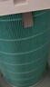 米家小米 米家空气净化器滤芯滤网 家用除甲醛除菌除二手烟异味PM2.5 仅适用净化器4 Pro 实拍图