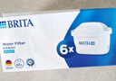 碧然德（BRITA） 家用滤水壶 净水壶滤芯 Maxtra 多效滤芯 6枚装 实拍图