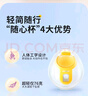 美德乐（Medela）免手扶吸乳杯(丝蕴翼·舒悦 享韵 丝蕴翼智能)双边通用  实拍图