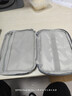 BUBM 数据线数码收纳包 充电器鼠标便携袋防震配件包移动电源硬盘包 中号单层-灰色收纳包 实拍图