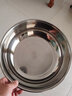 【不锈钢】和面盆厨房烘焙家用火锅盆洗菜打蛋汤锅盆醒面盆料理盆 32cm【热卖款】不锈钢 和面盆 实拍图