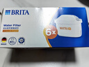 碧然德（BRITA）家用净水壶 滤水壶滤芯 MAXTRA+LE 去水垢专家滤芯 6枚装 实拍图