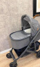 UPPAbaby CRUZ V2高景观婴儿推车双向 可坐可躺 易折叠 宝宝手推车 深灰-GREYSON【含睡篮】 实拍图