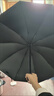 伞小满全自动雨伞大号加固加厚结实抗风伞男士折叠三人超大伞加大双人伞 12骨130cm藏蓝色-3人 实拍图