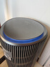 飞利浦（PHILIPS）空气净化器除甲醛神器新房急入住专业家用宠物净化机除烟味病毒过敏原螨尘国家补贴AC4228/01 实拍图
