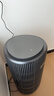 飞利浦（PHILIPS）空气净化器除甲醛神器新房急入住专业家用宠物净化机除烟味病毒过敏原螨尘AC4228/01 实拍图