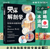 人体解剖学 实拍图