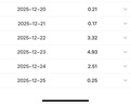 格力空调 天仪 1.5匹 新一级能效变频 纯铜管卧室节能省电挂机 国家补贴KFR-35GW/(35504)FNhAa-B1 实拍图