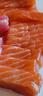 美威【冰鲜】挪威三文鱼刺身切片净重1斤 可生食 生鱼片 源头直发包邮 实拍图