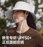 蕉下（beneunder）遮阳帽子女双面渔夫帽防晒帽钓鱼帽太阳帽登山帽25秋新品灰 实拍图