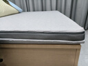 金橡树泰国天然乳胶原液进口抗菌防螨双人床垫 泰舒Plus1.2*2米适中偏硬 实拍图