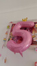 多美忆生日场景布置女孩数字生日气球道具氛围布置儿童派对装饰粉色5 实拍图